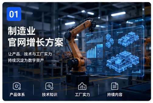 制造业官网增长方案